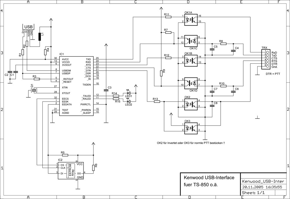 download measurement uncertainty an approach via the